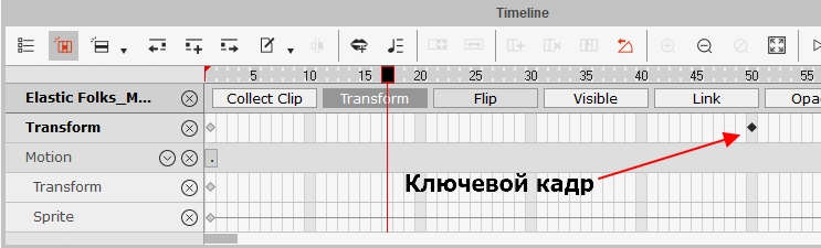 Ключевой кадр. Студия ключевой Кадр. Ключевые кадры. Как сделать ключевые кадры.