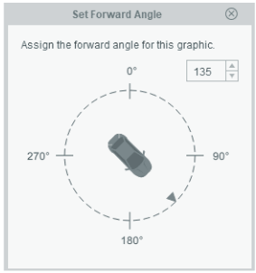 Set Forward Angle 